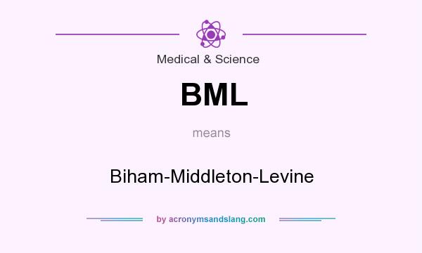 What does BML mean? It stands for Biham-Middleton-Levine