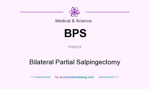 What does BPS mean? It stands for Bilateral Partial Salpingectomy
