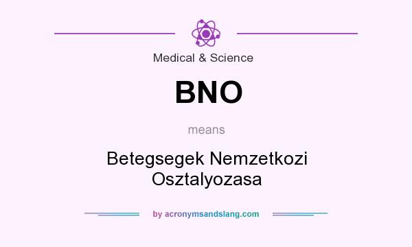 What does BNO mean? It stands for Betegsegek Nemzetkozi Osztalyozasa