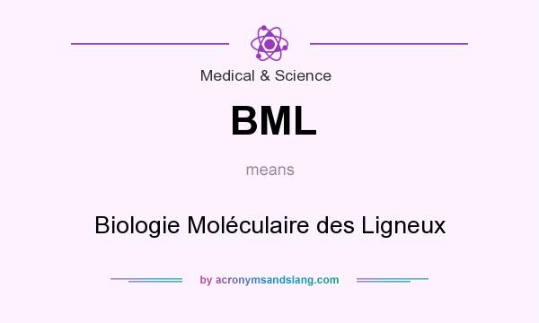 What does BML mean? It stands for Biologie Moléculaire des Ligneux