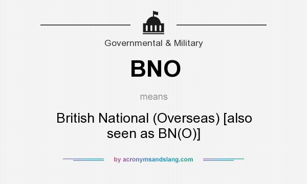 What does BNO mean? It stands for British National (Overseas) [also seen as BN(O)]