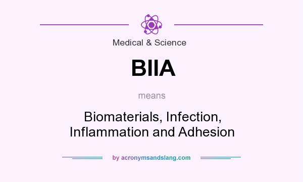 What does BIIA mean? It stands for Biomaterials, Infection, Inflammation and Adhesion