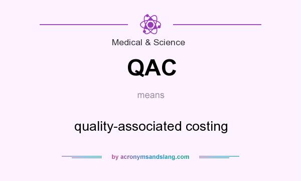 What does QAC mean? It stands for quality-associated costing