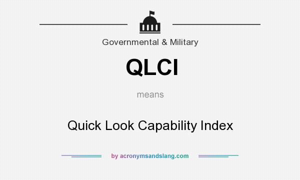 What does QLCI mean? It stands for Quick Look Capability Index