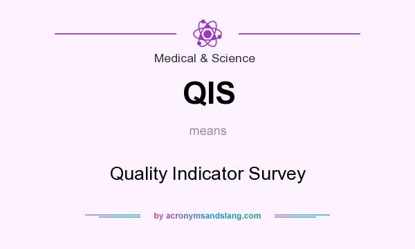What does QIS mean? It stands for Quality Indicator Survey