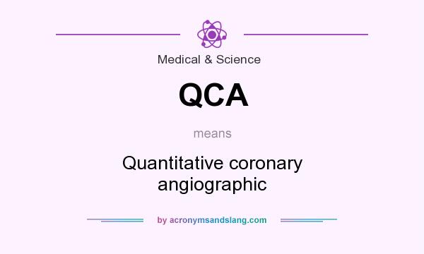 What does QCA mean? It stands for Quantitative coronary angiographic