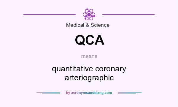 What does QCA mean? It stands for quantitative coronary arteriographic