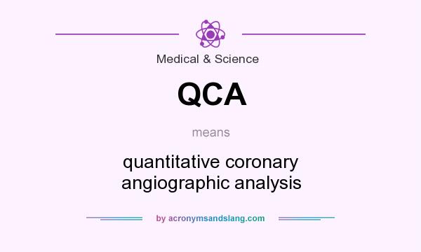 What does QCA mean? It stands for quantitative coronary angiographic analysis