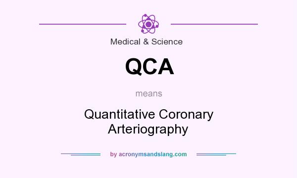 What does QCA mean? It stands for Quantitative Coronary Arteriography