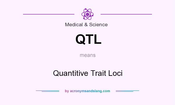 What does QTL mean? It stands for Quantitive Trait Loci