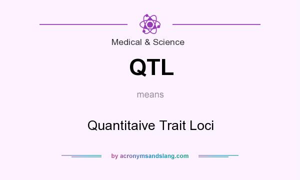 What does QTL mean? It stands for Quantitaive Trait Loci