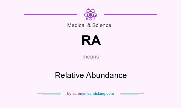 What does RA mean? It stands for Relative Abundance