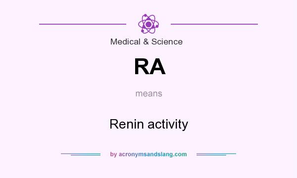 What does RA mean? It stands for Renin activity
