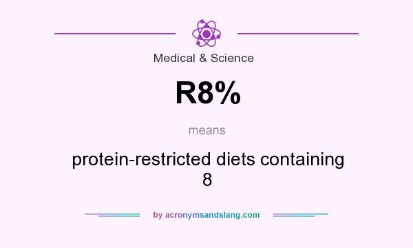 What does R8% mean? It stands for protein-restricted diets containing 8