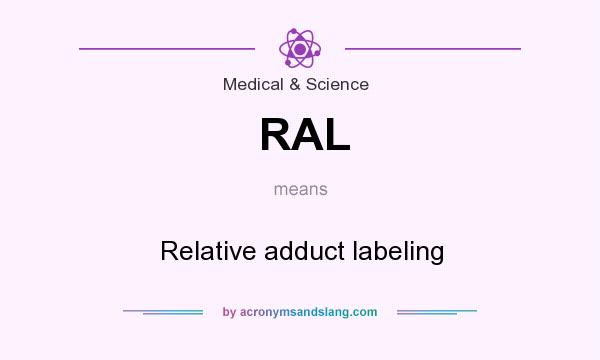 What does RAL mean? It stands for Relative adduct labeling