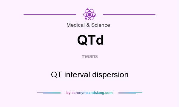 What does QTd mean? It stands for QT interval dispersion