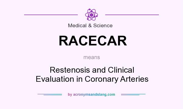 What does RACECAR mean? It stands for Restenosis and Clinical Evaluation in Coronary Arteries