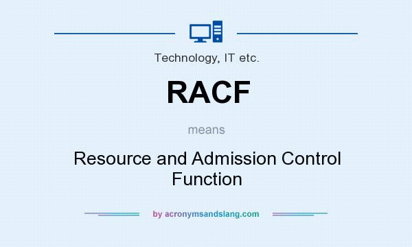 What does RACF mean? It stands for Resource and Admission Control Function