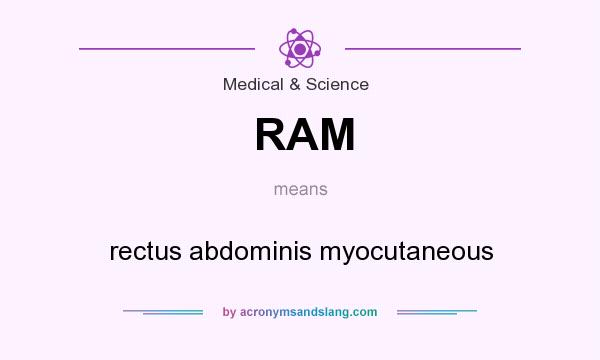 What does RAM mean? It stands for rectus abdominis myocutaneous