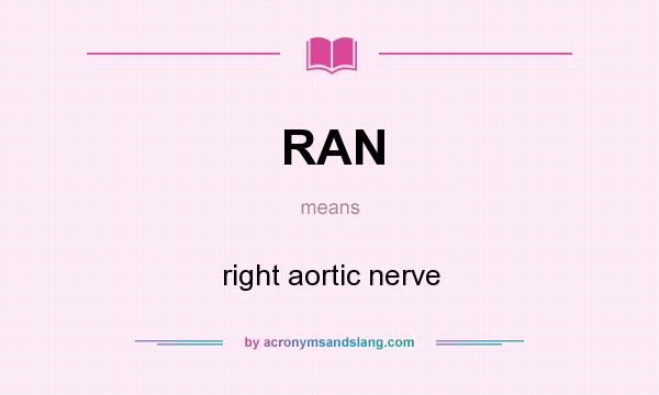 What does RAN mean? It stands for right aortic nerve