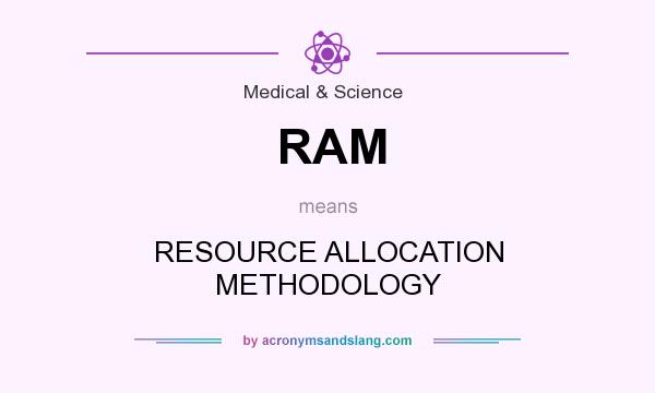 What does RAM mean? It stands for RESOURCE ALLOCATION METHODOLOGY