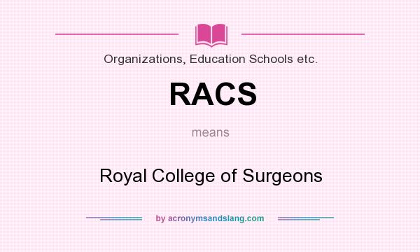 What does RACS mean? It stands for Royal College of Surgeons
