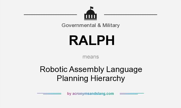 What does RALPH mean? It stands for Robotic Assembly Language Planning Hierarchy