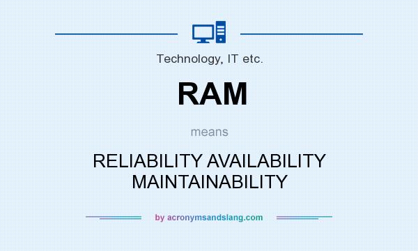 What does RAM mean? It stands for RELIABILITY AVAILABILITY MAINTAINABILITY