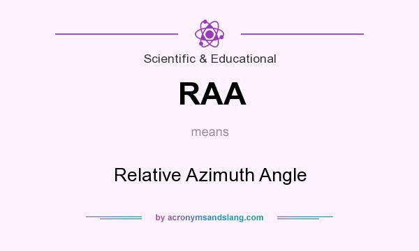 What does RAA mean? It stands for Relative Azimuth Angle