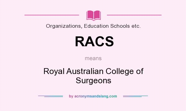 What does RACS mean? It stands for Royal Australian College of Surgeons