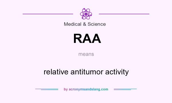 What does RAA mean? It stands for relative antitumor activity