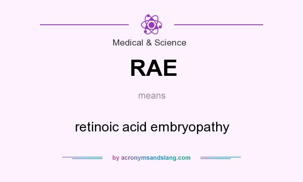 What does RAE mean? It stands for retinoic acid embryopathy