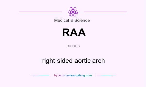 What does RAA mean? It stands for right-sided aortic arch