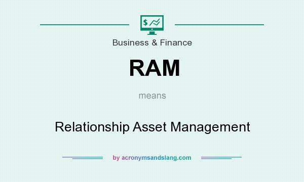 What does RAM mean? It stands for Relationship Asset Management