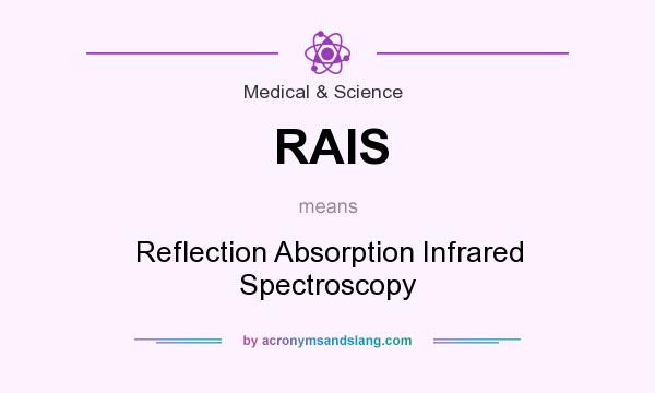 What does RAIS mean? It stands for Reflection Absorption Infrared Spectroscopy