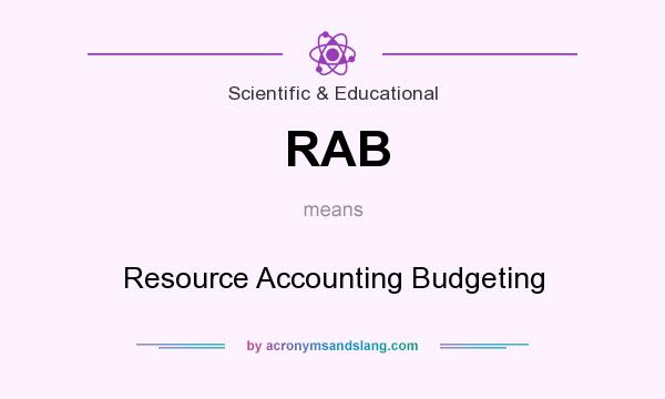 What does RAB mean? It stands for Resource Accounting Budgeting
