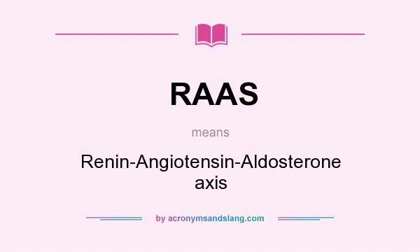 What does RAAS mean? It stands for Renin-Angiotensin-Aldosterone axis