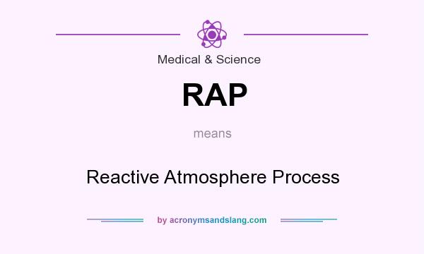 What does RAP mean? It stands for Reactive Atmosphere Process
