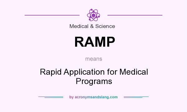 What does RAMP mean? It stands for Rapid Application for Medical Programs