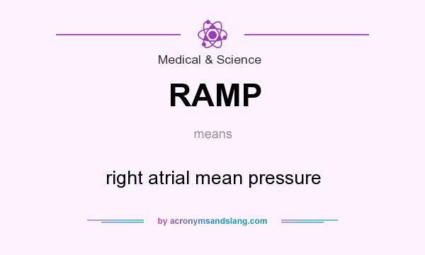 What does RAMP mean? It stands for right atrial mean pressure