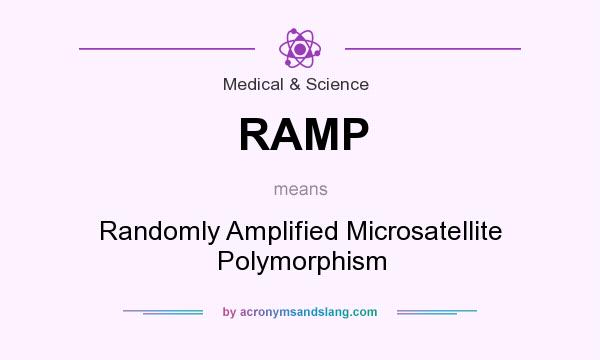What does RAMP mean? It stands for Randomly Amplified Microsatellite Polymorphism