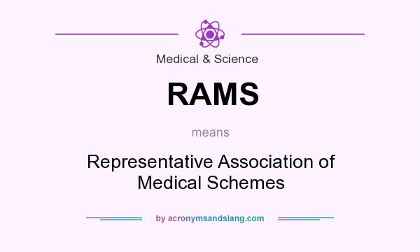 What does RAMS mean? It stands for Representative Association of Medical Schemes