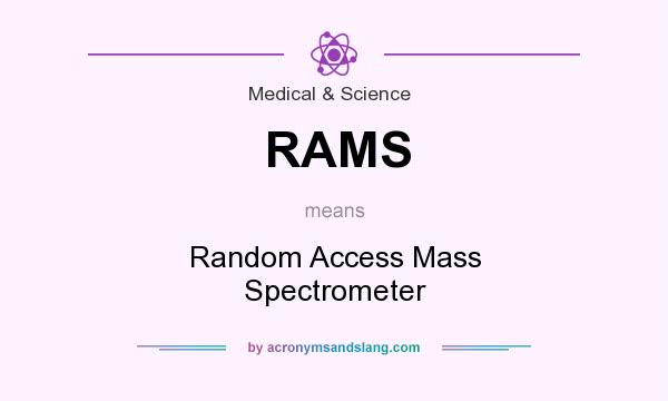 What does RAMS mean? It stands for Random Access Mass Spectrometer