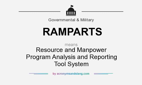 What does RAMPARTS mean? It stands for Resource and Manpower Program Analysis and Reporting Tool System