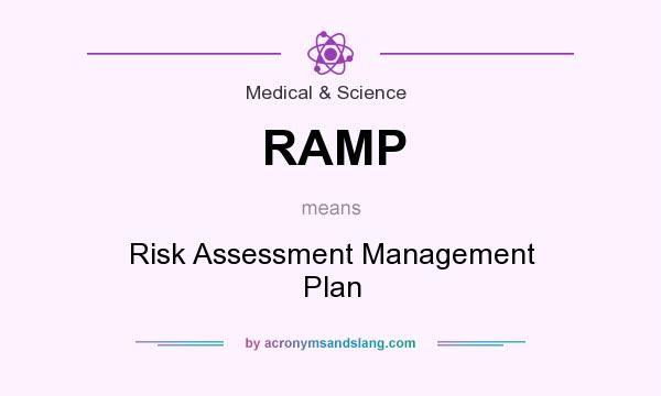 What does RAMP mean? It stands for Risk Assessment Management Plan