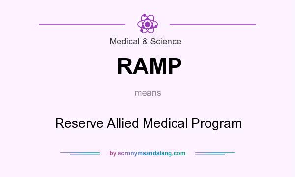 What does RAMP mean? It stands for Reserve Allied Medical Program