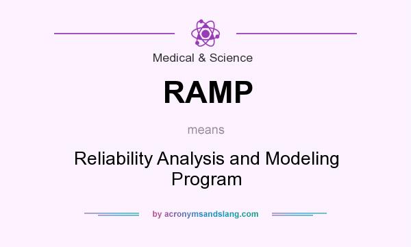 What does RAMP mean? It stands for Reliability Analysis and Modeling Program