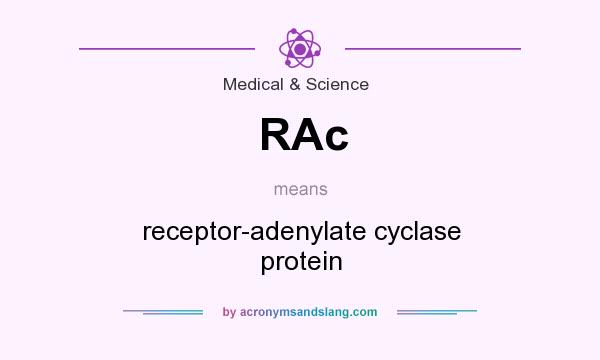 What does RAc mean? It stands for receptor-adenylate cyclase protein