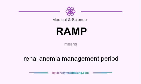 What does RAMP mean? It stands for renal anemia management period