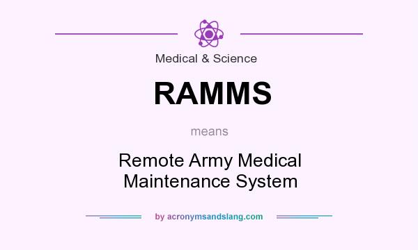 What does RAMMS mean? It stands for Remote Army Medical Maintenance System